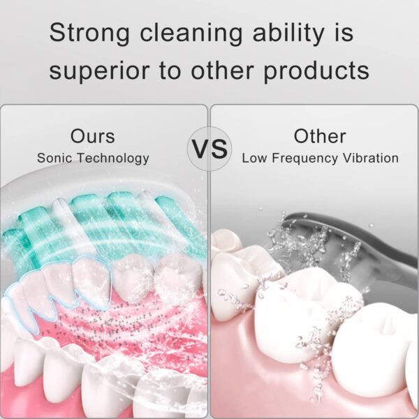 Electric Toothbrush  Toothbrush Heads, Ultra Whitening, Battery Operated Portable Oral Care - Image 3