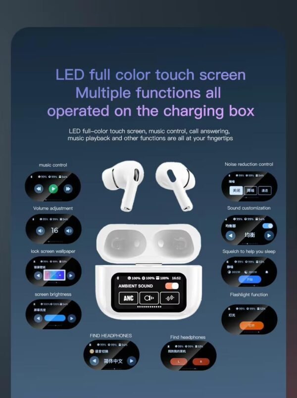 White A9 Pro Wireless Earbuds Bluetooth Headphones with Smart Touch Screen ANC  Rs 1650/-  💫🌟✨☑ (With Box) - Image 5