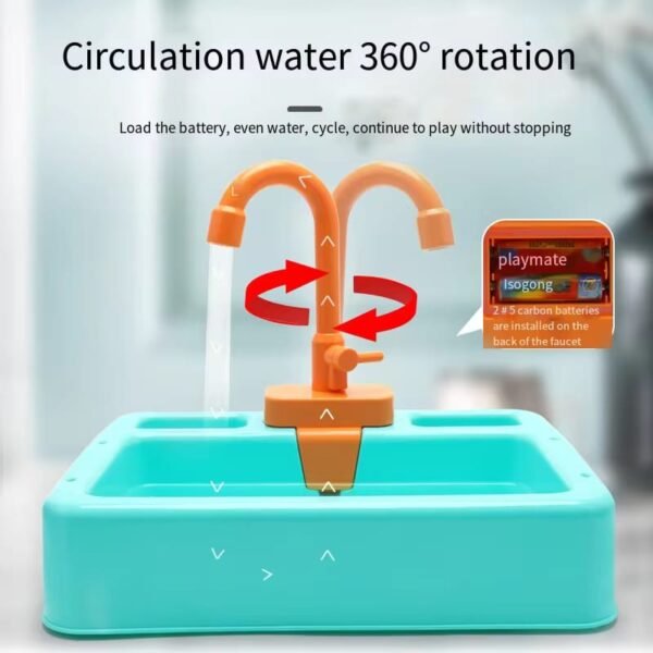 Kids Kitchen Electric Sink Playset, Automatic Circulating Water Outlet, Educational Cleaning Toys      - Image 2