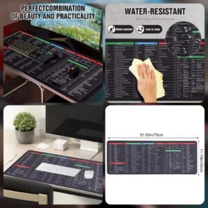 Short Cut Mouse Pad@450